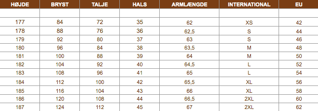 Størrelsesguide