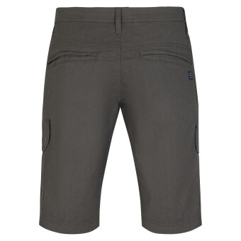 Signal - Signal shorts Signal - Signal shorts