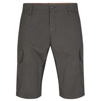 Signal - Signal shorts Signal - Signal shorts