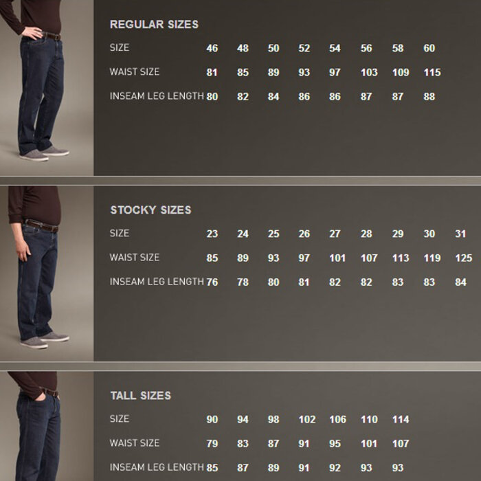 Meyer - Meyer - Chicago Termo | Lærredsbuks 3917 18 Blå