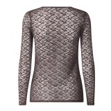 Sisters Point ( Dame ) - SISTERS POINT - GIMAS-LS | TOP D. CHOCOLATE