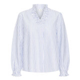 Pulz Jeans ( Dame ) - PULZ - PZAUDREY BLOUSE | SKJORTE CLOUD DANCER Pulz Jeans ( Dame ) - PULZ - PZAUDREY BLOUSE | SKJORTE CLOUD DANCER