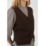 Part Two - PART TWO - SYLVAPW | VEST MOLE