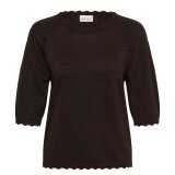 Part Two - PART TWO - DOTPW PULLOVER | STRIK MOLE WITH LUR Part Two - PART TWO - DOTPW PULLOVER | STRIK MOLE WITH LUR