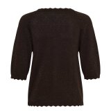 Part Two - PART TWO - DOTPW PULLOVER | STRIK MOLE WITH LUR Part Two - PART TWO - DOTPW PULLOVER | STRIK MOLE WITH LUR